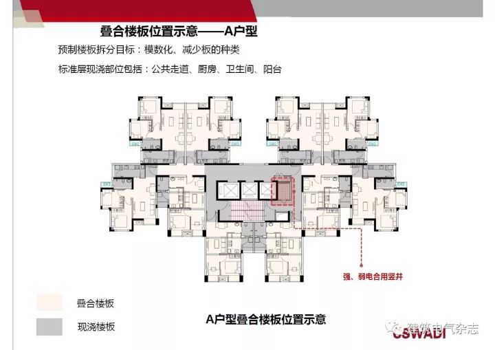 装配式混凝土建筑电气设计_44