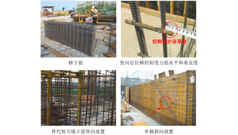 中天标杆工程策划实施标准资料下载-中天九建集团现场会项目策划实施标准（共152页，图文丰富）