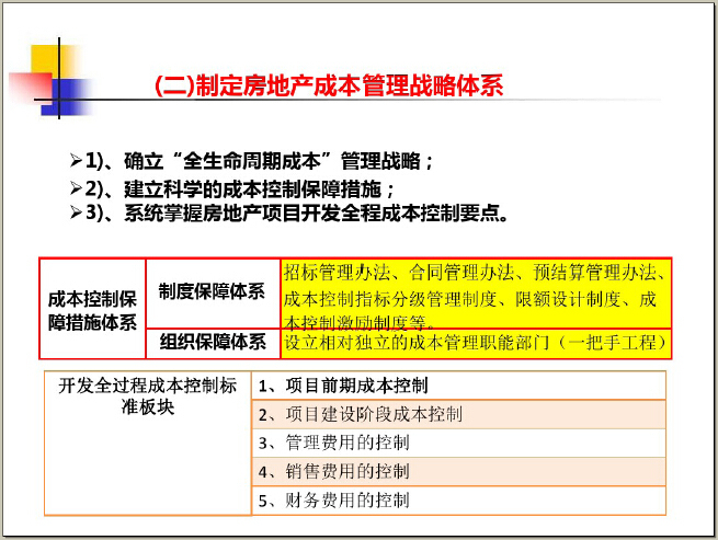 房地产成本精细化管控体系实战解析（194页）-制定房地产成本管理战略体系