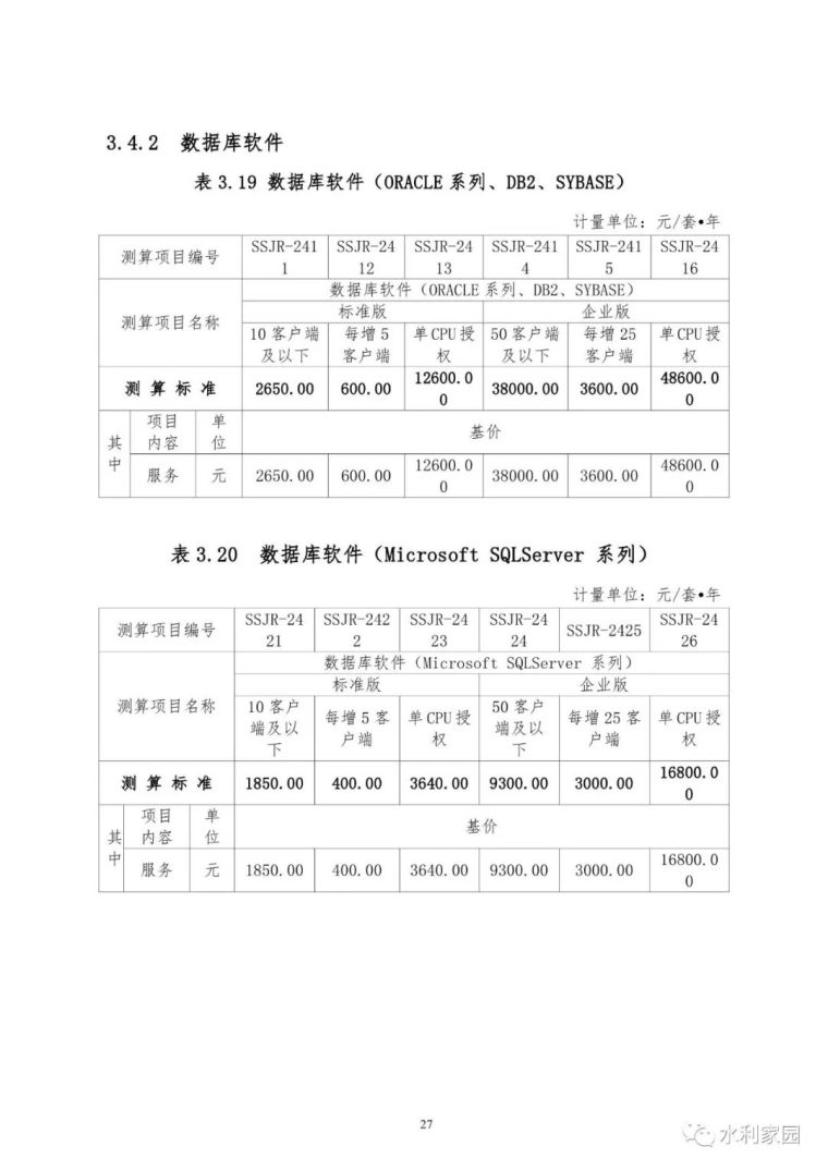 山洪灾害防治非工程措施运行维护指南_54