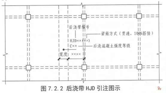 钢筋施工图16G101第十一讲：简单又不简单的楼板钢筋_11