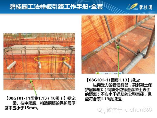 碧桂园样板引路工作手册_35