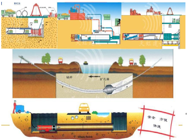 二级路施工技术交底资料下载-二级建造师《2018市政实务》复习重点