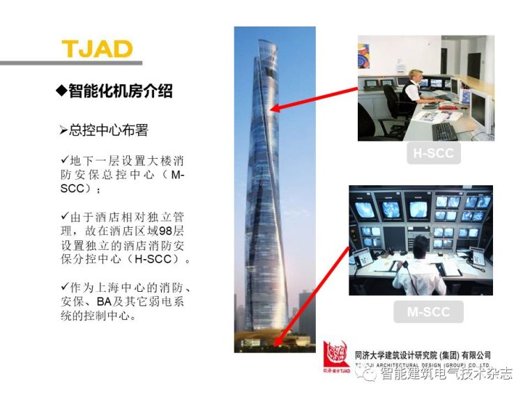 PPT分享|上海中心大厦智能化系统介绍_12