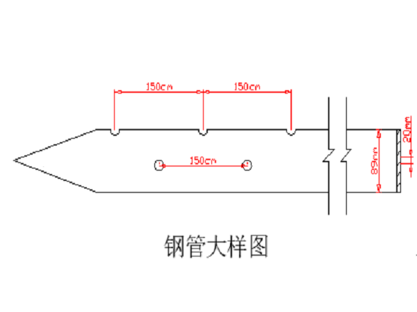 裂纹处理施工方案资料下载-隧道塌方处理施工方案