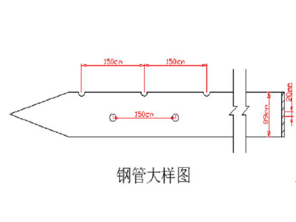 黄楝树隧道专项施工方案资料下载-隧道塌方处理施工方案