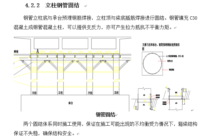 某大桥工程安全专项施工方案-立柱钢管固结