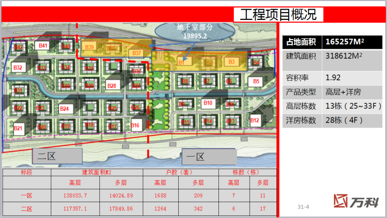 日式模板资料下载-双月湾二期施工策划