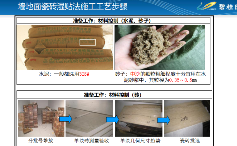 精装修BIM培训资料下载-精装修基础知识培训（共46页）