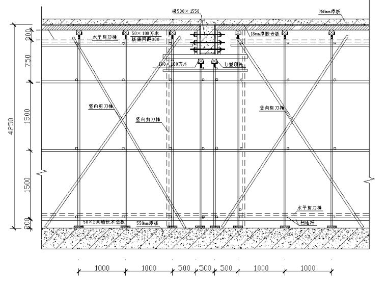 渡槽高大模板施工专项方案资料下载-[全国]高大模板支撑系统安全专项施方案（共91页）