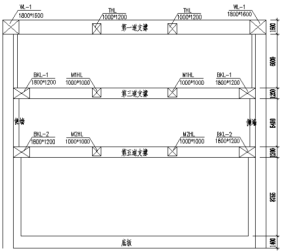 排风井详图资料下载-江北风井主体工程模板支架安全专项方案