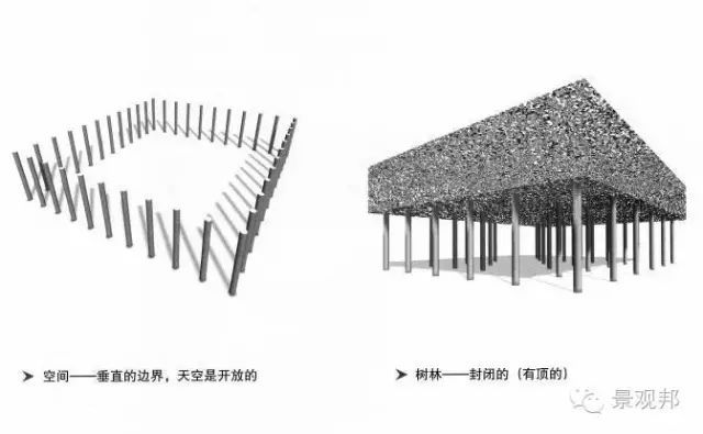 景观空间设计的基本方法_36