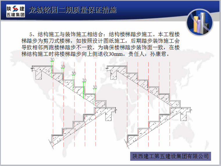 龙城铭园二期工程质量保证措施（共50页，图文丰富详细）-强化施工方案