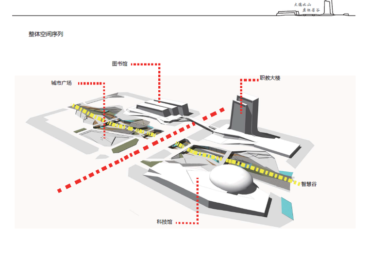 [湖南]智慧谷图书馆建筑设计方案文本-整体空间序列