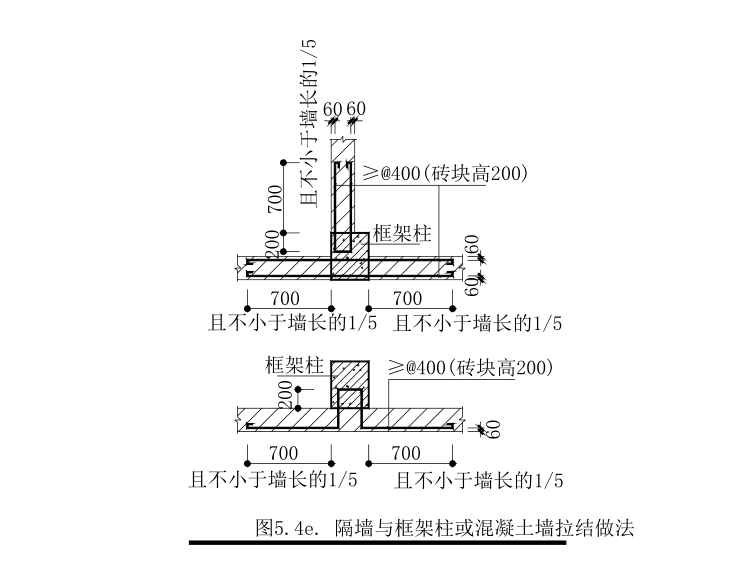 单层现浇框架结构加油站结构施工图-隔墙与框架柱或混凝土墙拉结做法