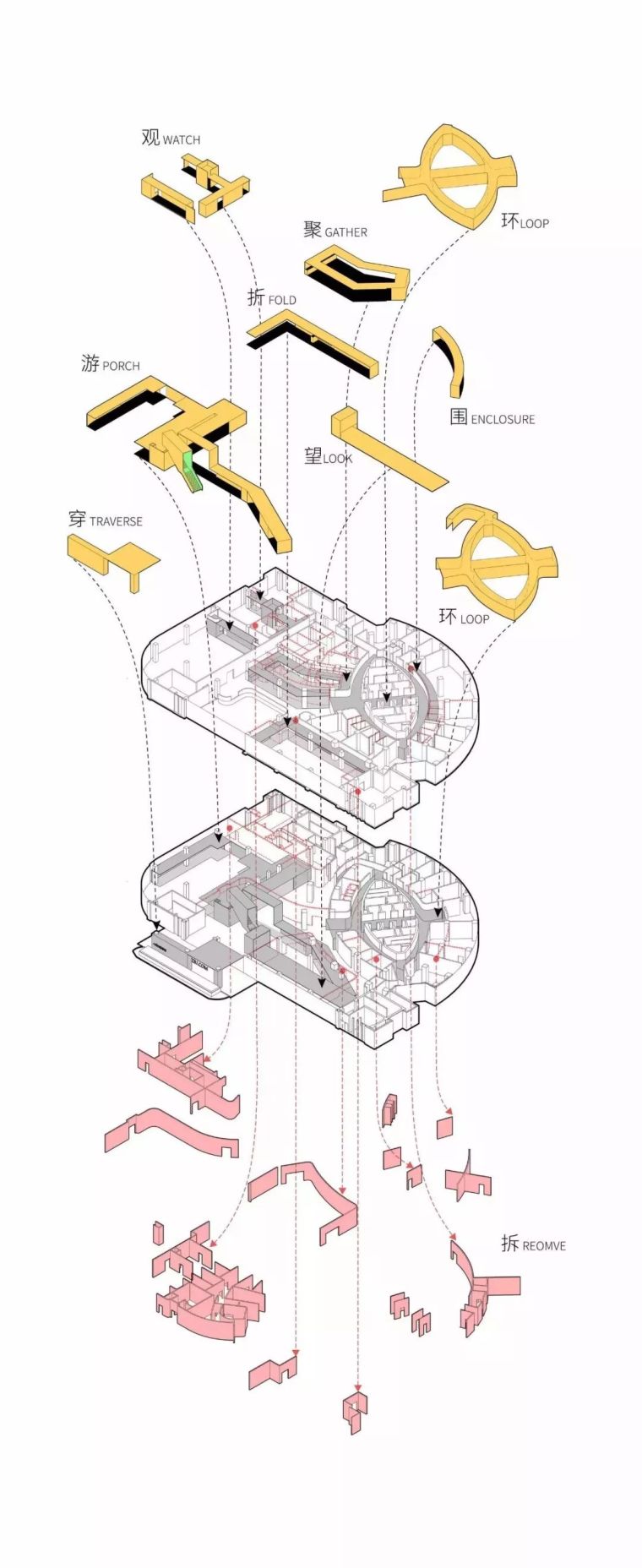 能拿下甲方的建筑分析图都是这么画出来的？_19