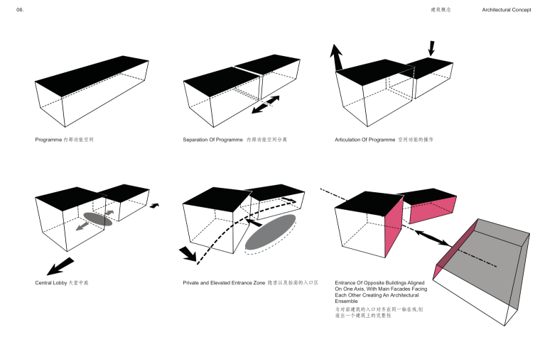 [四川]扎哈·哈迪德师事务——成都文化中心建筑设计方案文本（217页）_2