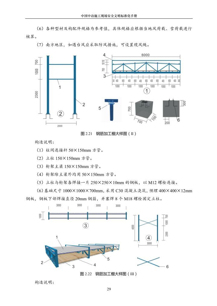 施工现场安全文明标准化手册（建议收藏！！！）_29