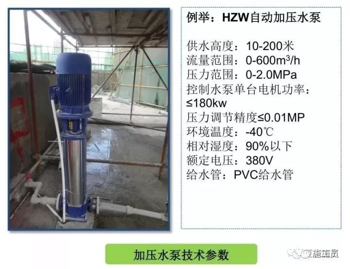 搞施工必须懂的24项施工技术和不能碰的13项“禁令”_43