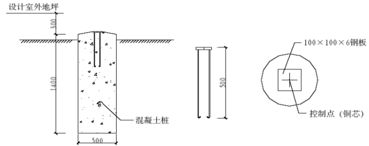 避难者临时家园资料下载-创业者家园A区5号楼施工测量方案