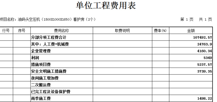 [辽宁]空压机房安装预算书（图纸、预算书）-各专业取费综合报表