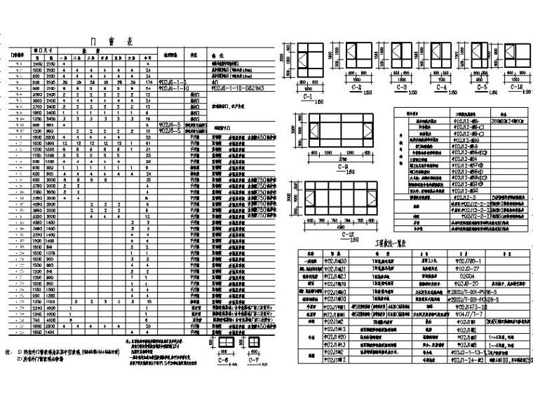 [宁夏]大型新中式小区多层住宅楼施工图（全专业图纸）-大型新中式小区多层住宅楼设计说明