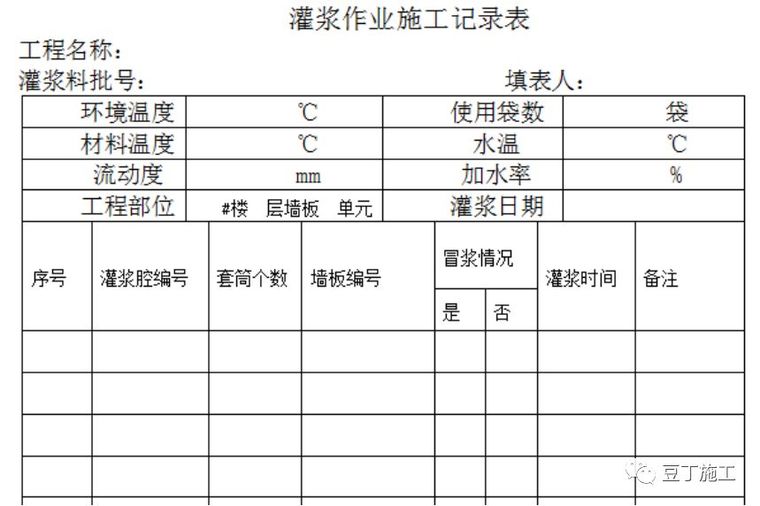 借鉴！套筒灌浆连接强度比钢筋母材还高，知道怎么施工吗？_24