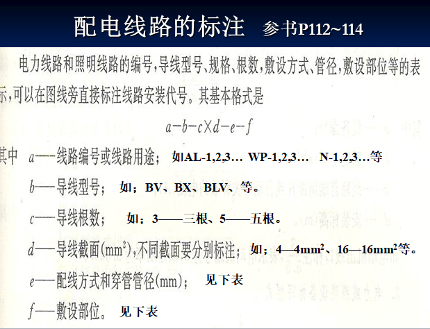 建筑安装工程定额预算与编制-配电线路的标注