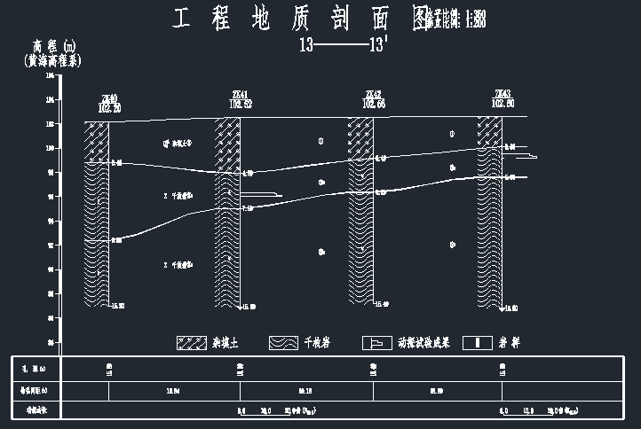 电子商务产业园岩土工程勘察报告-工程地质剖面图13