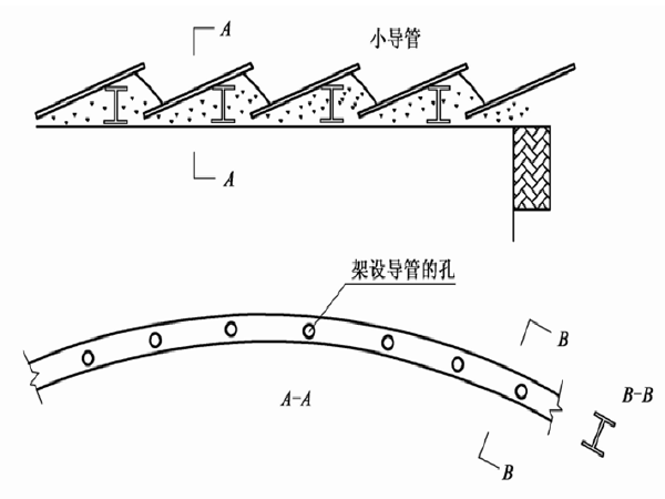 地铁城市设计资料下载-城市轨道交通结构设计与施工之暗挖结构设计