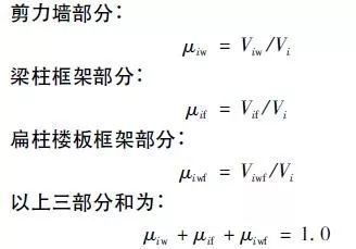 单向少墙结构研究综述_4