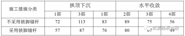 在海底怎么挖隧道？赶紧来围观了_27