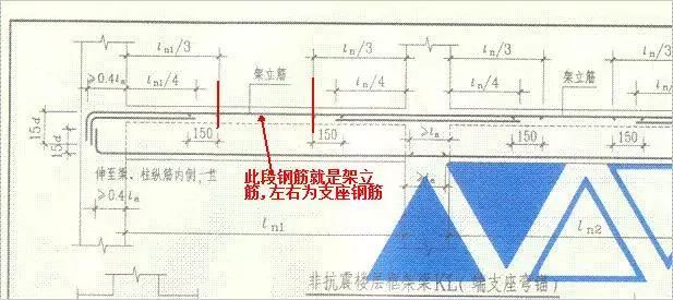 史上最全钢筋知识_4