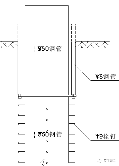 精彩的大面积超深基坑逆作施工成套技术介绍_33