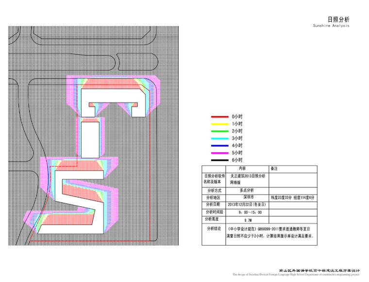 [广东]南山外国语学校建筑设计方案文本-日照分析