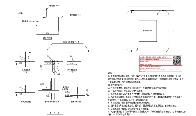 10kv线路设计教程资料下载-贵州商业广场10KV配电工程线路施工图设计