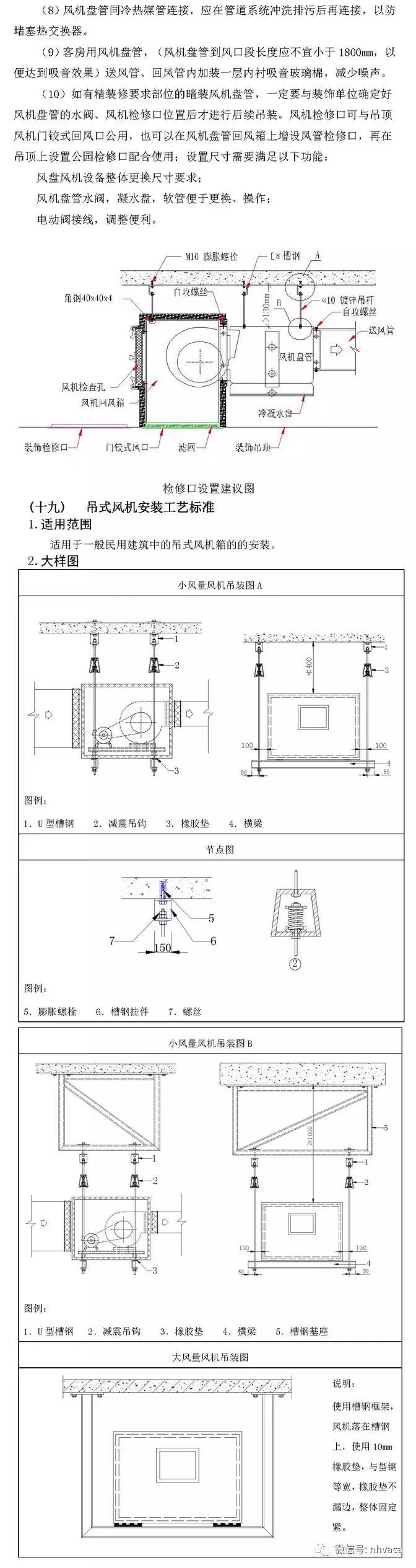 暖通空调全套施工工艺标准图集，32大项含做法大样图！_37