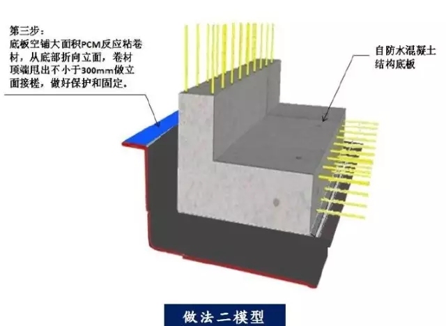 地下室底板防水怎么做最规范，看这个太对了！_8