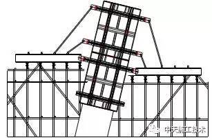 现浇超高大截面劲性斜柱模板施工工法-1492657945246443.jpg