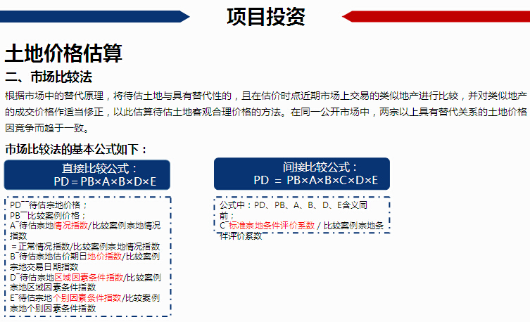 房地产开发项目经济测算培训讲义（117页）-土地价格估算