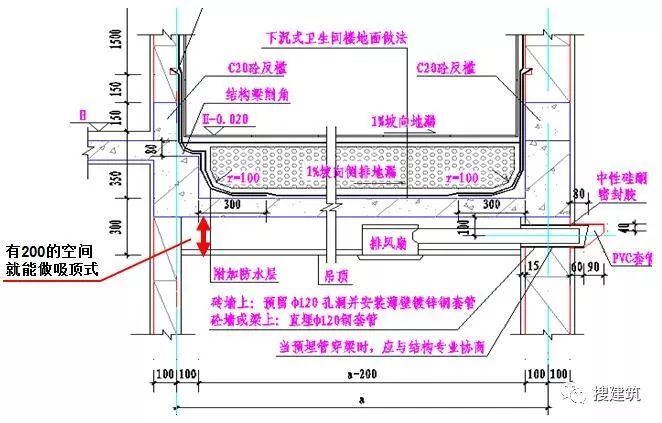 万科的施工图设计经典总结_10