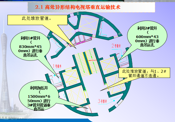 广州机电安装工程资料下载-[广州]广州新电视塔机电安装实例（共45页）