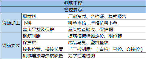 老板、工地样板区做成这样，让同行看完怎么想？_2