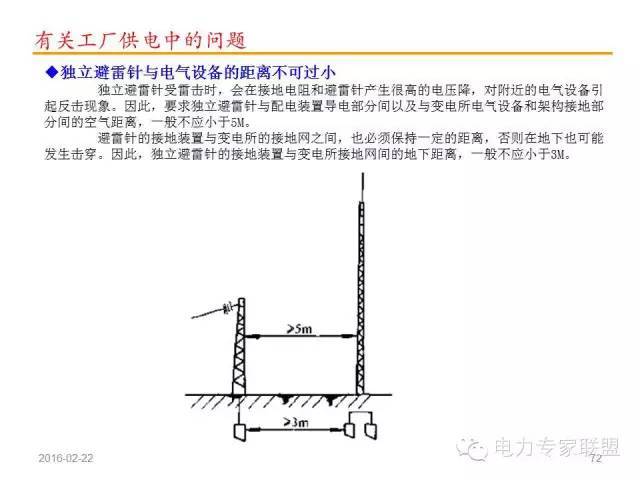 电气设计有七大禁忌,电气人必知！_67