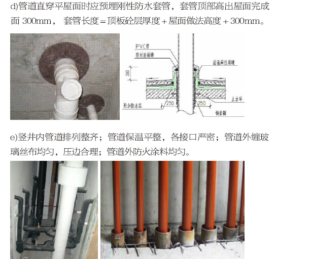 房地产集团工程工艺及质量标准（共107页，图文并茂）-房地产集团工程工艺及质量标准（图文并茂）_5