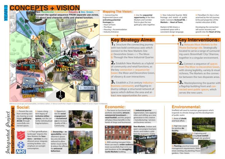 城市规划学生作品集资料下载- 景观建筑学生组合方案设计作品集PDF（24页）