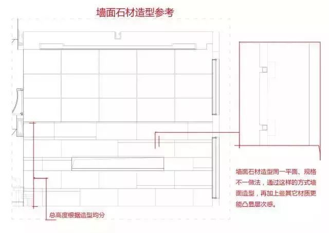 石材装饰施工工艺详解图_13