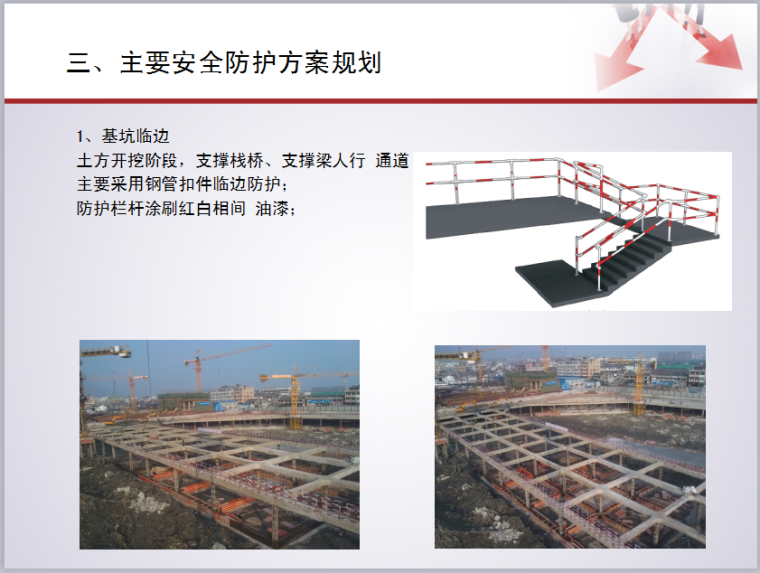 【中建】现场安全文明标化布设方案-主要安全防护方案规划—基坑临边