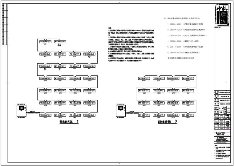 永川昌州古城二期103#楼地下车库电气施工图-5.jpg