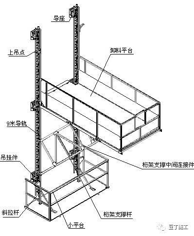 一种新型全钢式升降脚手架，在这里施工就像在室内施工一样_54